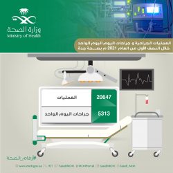 “نفع” تعلن عن برنامج “جاهز” لتوظيف 30 من مستفيديها في قطاع الضيافة