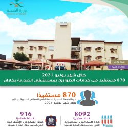 خدمات الطلاب بتعليم الرياض تصدر خطتها للتغذية والمكافآت والنقل المدرسي