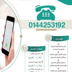 تحت رعاية سمو ولي العهد .. سمو وزير الحرس الوطني يطلق في سبتمبر القادم فعاليات القمة العالمية للتقنية الطبية 2021م