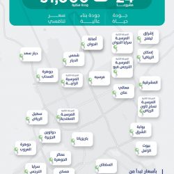 الأمر بالمعروف تفعّل حملتي “بلد آمناً والخوارج شرار الخلق) في مجمع الدوائر الحكومية بالخرج