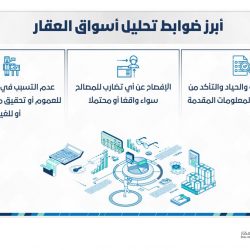 أمير عسير يفتتح “عقبة التوحيد” لتسهيل حركة المواطنين