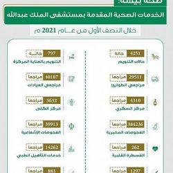 إحباط تهريب أكثر من 8.7 مليون حبة كبتاجون بميناء جدة الإسلامي