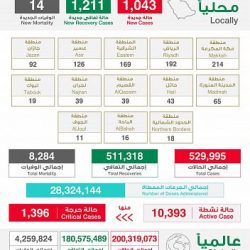 141 مستفيداً من خدمات العيادات الطبية لمركز الملك سلمان للإغاثة في مخيم وعلان بحجة خلال أسبوع