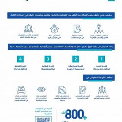 نائب وزير البيئة يزور مهرجان بريدة للتمور