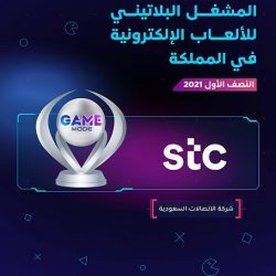 21967 مخالفة للإجراءات الاحترازية والتدابير الوقائية من فيروس كورونا خلال أسبوع