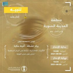 حالة الطقس المتوقعة اليوم الإثنين