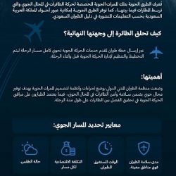 متحدث شؤون الحرمين: الرئاسة تكثف جهودها لتواكب توافد المعتمرين من داخل المملكة وخارجها