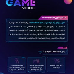 تعليم صبيا يستكمل اعتماد 56 مليون لعقود الصيانة والتشغيل والنظافة
