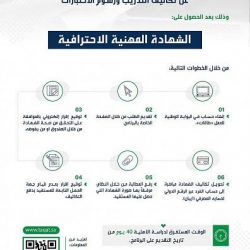  مستفيدات تأهيل الإناث بالأحساء تتصدر بالفوز والإبداع في مسابقة (صنع في البيت ) بواحة التميز