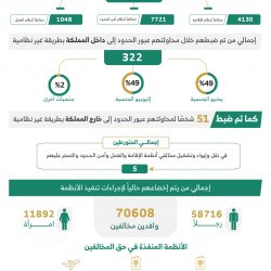 التقديم غدًا.. جامعة الجوف تعلن عن وظائف أكاديمية شاغرة
