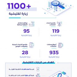 ضبط 46 مواطناً بحوزتهم 31 م3 من الحطب المحلي