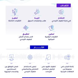 22345 مخالفة للإجراءات الاحترازية