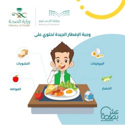 المزاد الدولي لمزارع إنتاج الصقور.. علامة فارقة في إعادة التراث العريق