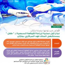 “الصحة”: تسجيل 9 وفيات و751 إصابة جديدة بفيروس “كورونا” وشفاء 1389حالة