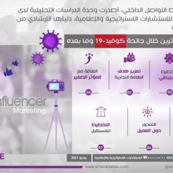سمو أمير منطقة جازان يستقبل السفير الهندي