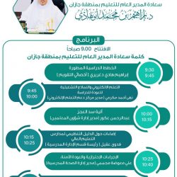 “هدف” يتيح دخول مفوضي منشآت القطاع الخاص على بوابة “طاقات” عبر النفاذ الوطني الموحد