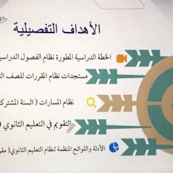 المركز الوطني للفعاليات يوقع مذكرة تفاهم مع مؤسسة البريد السعودي “سبل”