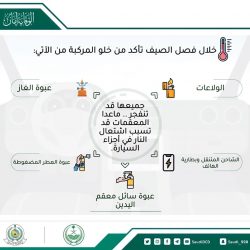 “صحة الرياض” تنفذ محاضرة لنشر وتعزيز ثقافة الابتكار لدى منسوبيها