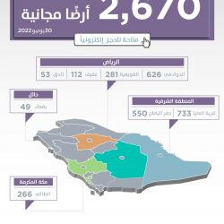 فريق طبي بمستشفى صبيا العام ينقذ طرف سفلي لثلاثيني بعد تعرضه لإصابة بالغة في الفخذ..