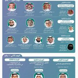 عيادات “سعود الطبية” تسجل أكثر من نصف مليون موعد خلال 2022م