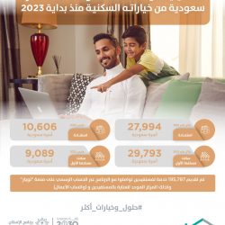 خلال عيد الفطر  أمانة عسير وبلدياتها تنهي استعدادها لتهيئة 400 حديقه ومتنزه لاستقبال الزوار 