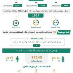 الهدف ليس تجاريًّا.. “الغذاء والدواء” تُوَضّح الفارق بين الحليب كامل وقليل الدسم