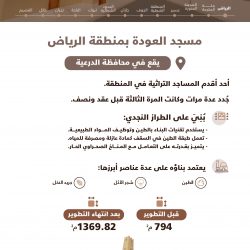 “كاوست” تطلق قمرًا اصطناعيًا متطورًا لدعم الأبحاث المتقدمة في مجال رصد الأرض