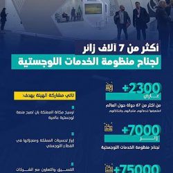 مؤتمر دولي في الرياض عن السياحة الرياضية