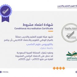 جامعة شقراء تطلق مسابقة “التقط العلم CTF” لطلبة الجامعات السعودية