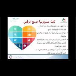 “صحة الرياض” تطلق حملة توعوية عن حقوق ومسؤوليات المرضى