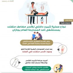 لخدمة حجاج بيت الله الحرام  أمير الشرقية يدشن حملة “نحج بوعي”