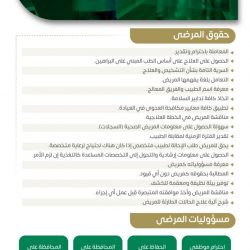 مختصون بالقطاع غير الربحي: رفع نسبة مساهمة القطاع 5% في الناتج المحلي سيزيد من الاستدامة   