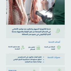 “مؤتمر الحج”.. تجسيد لاهتمام القيادة بضيوف الرحمن وإيصال المعلومات الموثوقة