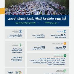 اكثر من 300 زائر لقافلة   ” طيف عزيز” بالنعيرية امس الخميس 