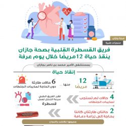 وصول طلائع الحجاج المتعجلين للمدينة المنورة بعد أدائهم مناسك الحج