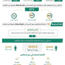 إدارة التحريات والبحث الجنائي بشرطة منطقة الرياض تقبض على (5) أشخاص لترويجهم المخدرات