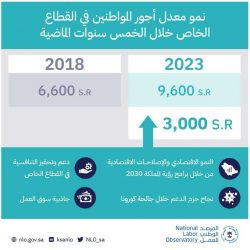 سمو نائب أمير الرياض يستقبل سمو أمين المنطقة