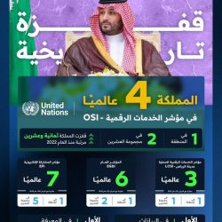 ثقافة وفنون الباحة تحتفل باليوم الوطني 94 بمشاركة نزلاء جمعية اكرام المسنين بالباحة وعدد من شعراء المنطقة .