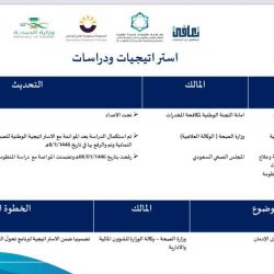 مطارات الدمام تحتفل بفوز المملكة باستضافة كأس العالم 2034