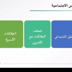 *وكيل إمارة الباحة يتقدّم المصلين في صلاة الاستسقاء بجامع الملك فهد*