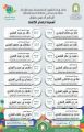 فرع الوزارة بمنطقة الحدود الشمالية ” تحتفل بذكرى اليوم الوطني بمبادرة “أهمية اجتماع الكلمة “.. غدًا
