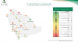 تجمع الشرقية الصحي يتصدر قوائم رضا المرضى ويحصد جائزة “إحسان”