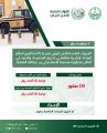 القوات الخاصة للأمن البيئي تضبط (9) مخالفين لنظام البيئة لدخولهم منطقة محمية لغرض الصيد بحائل