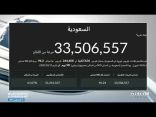 جرعات لقاح كورونا في المملكة تتجاوز 33.5 مليون جرعة معطاة 