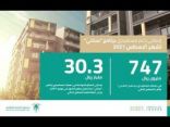 إيداع 747 مليون ريال في حسابات مستفيدي “سكني” لشهر أغسطس