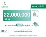#الصحة: أكثر من 22 مليون جرعة من لقاح #كورونا تم إعطائها حتى الآن