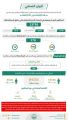 الداخلية: ضبط 13795 مخالفًا لأنظمة الإقامة والعمل وأمن الحدود خلال أسبوع