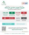 الصحة : تسجيل 38 حالة وتعافي 55 حالة من كورونا