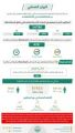 ضبط 14780 مخالفاً لأنظمة الإقامة والعمل وأمن الحدود خلال أسبوع