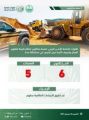 الأمن البيئي تضبط 6 مخالفين لنظام البيئة
